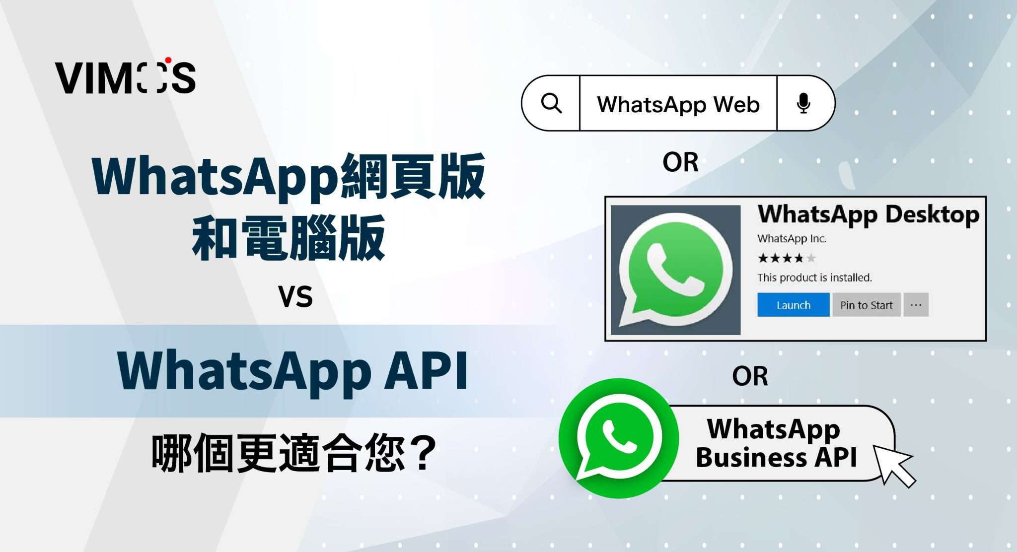 WhatsApp Business有网页版吗？