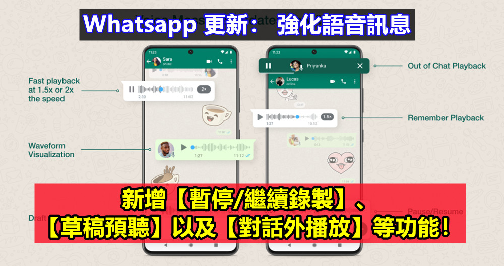 WhatsApp 語音使用指南：從錄音、播放到語音通話設定的完整教學