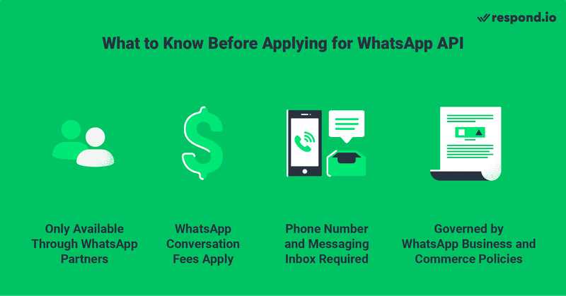 WhatsApp Business 注册全攻略｜从下载安装到账号启用一篇搞懂